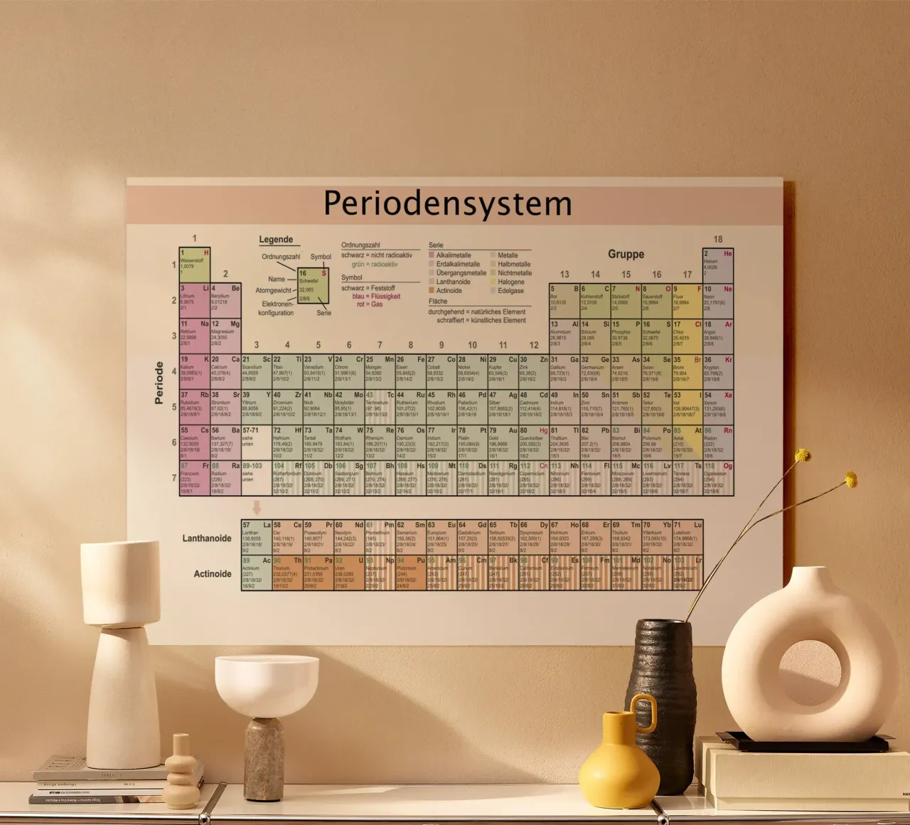 Periodic table plexiglass da 🎁 NOBELART