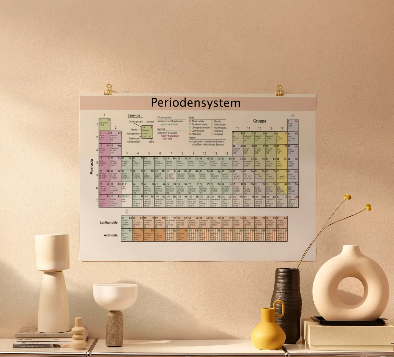 Tavola periodica poster da 🎁 NOBELART