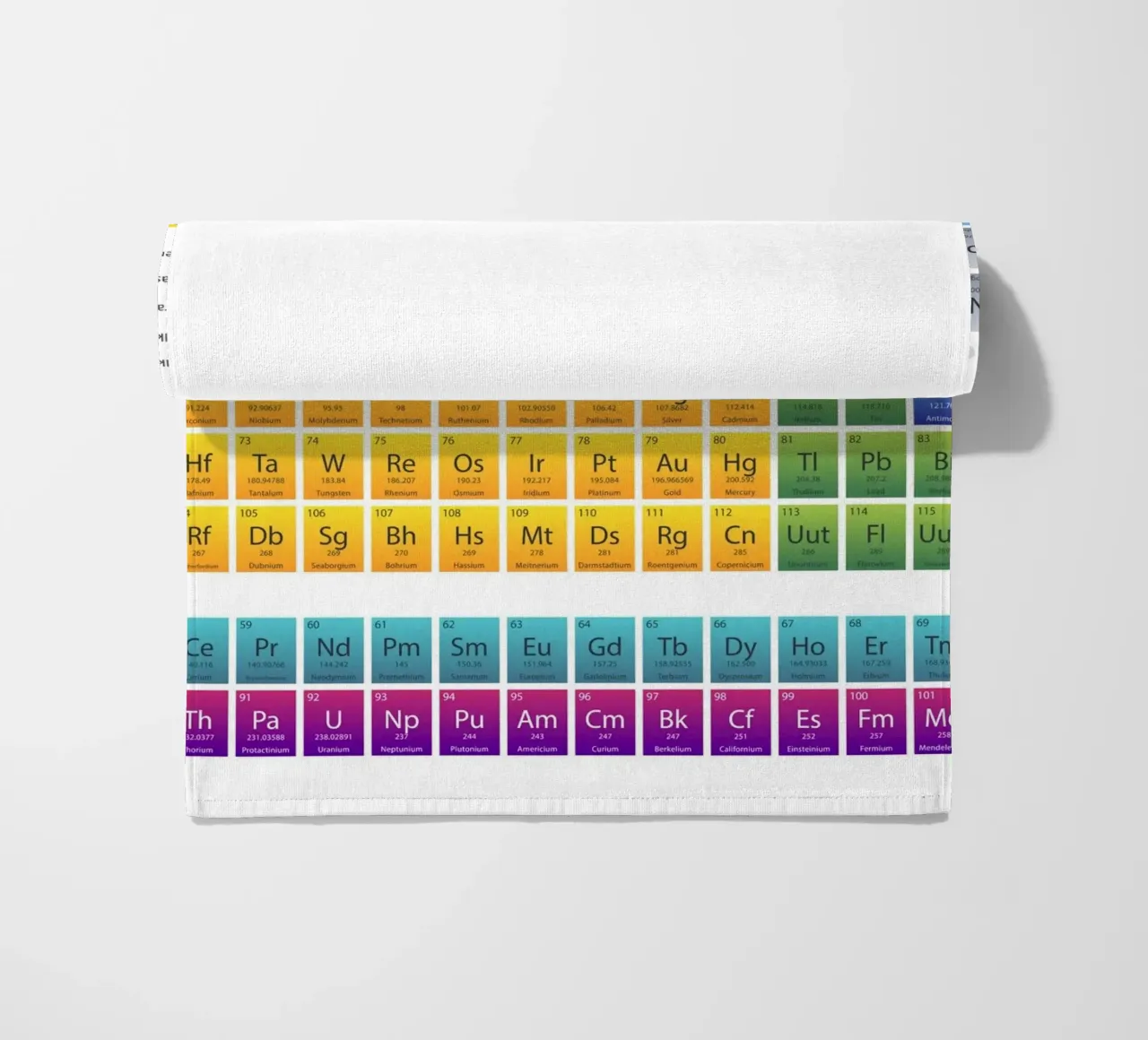 Tavola periodica telo mare da 🎁 NOBELART