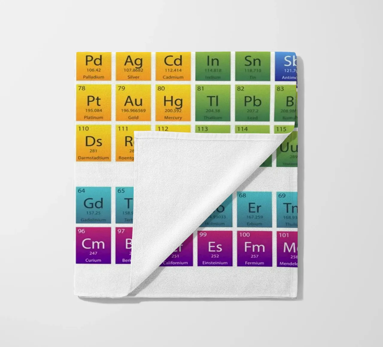 Tavola periodica telo mare da 🎁 NOBELART