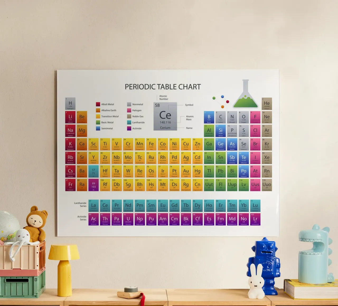 Periodic table acrylic glass by 🎁 NOBELART