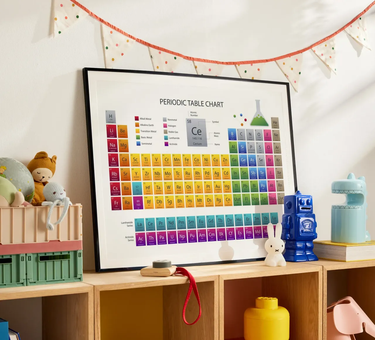 Periodic table poster da 🎁 NOBELART