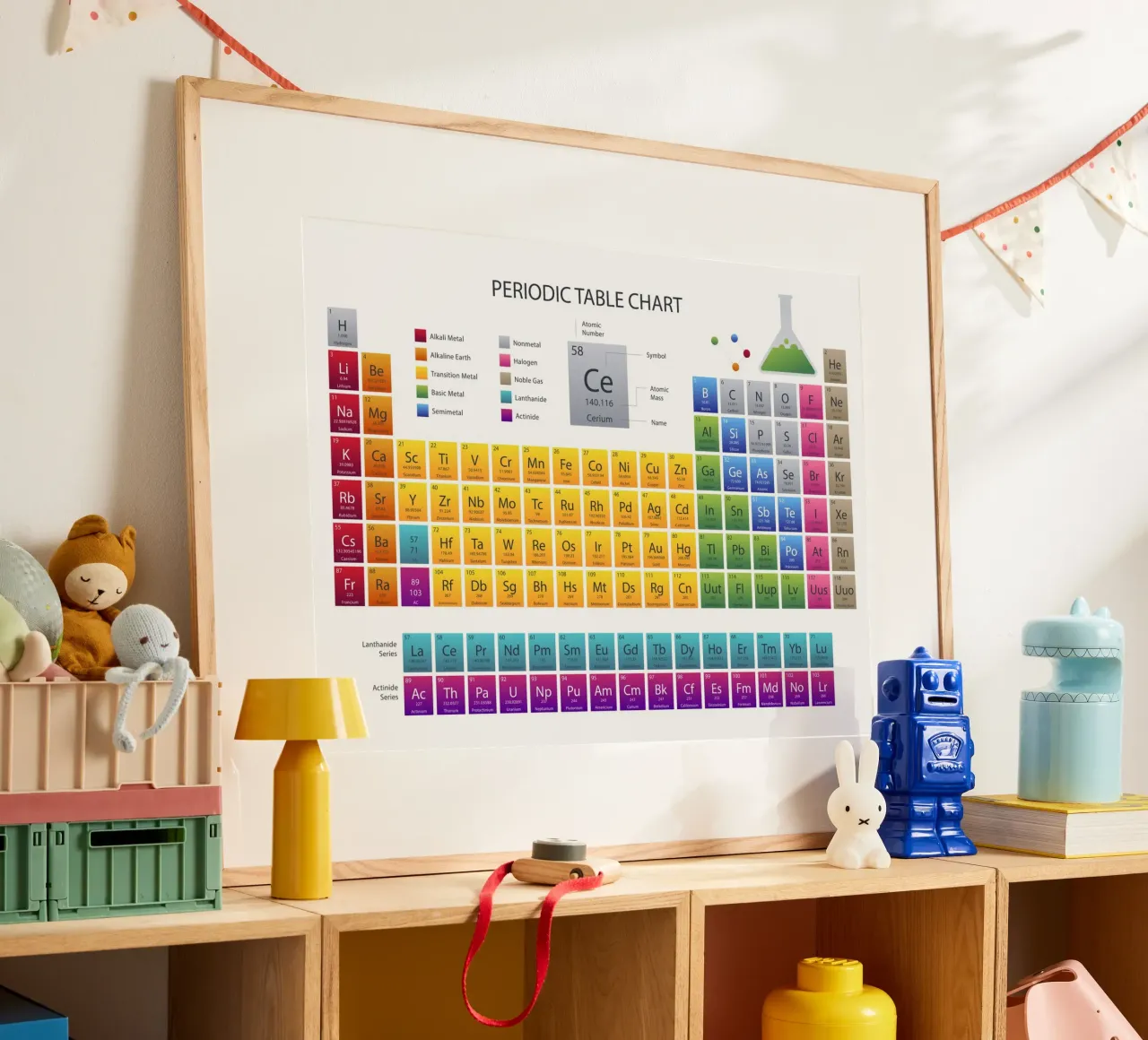 Periodic table poster da 🎁 NOBELART