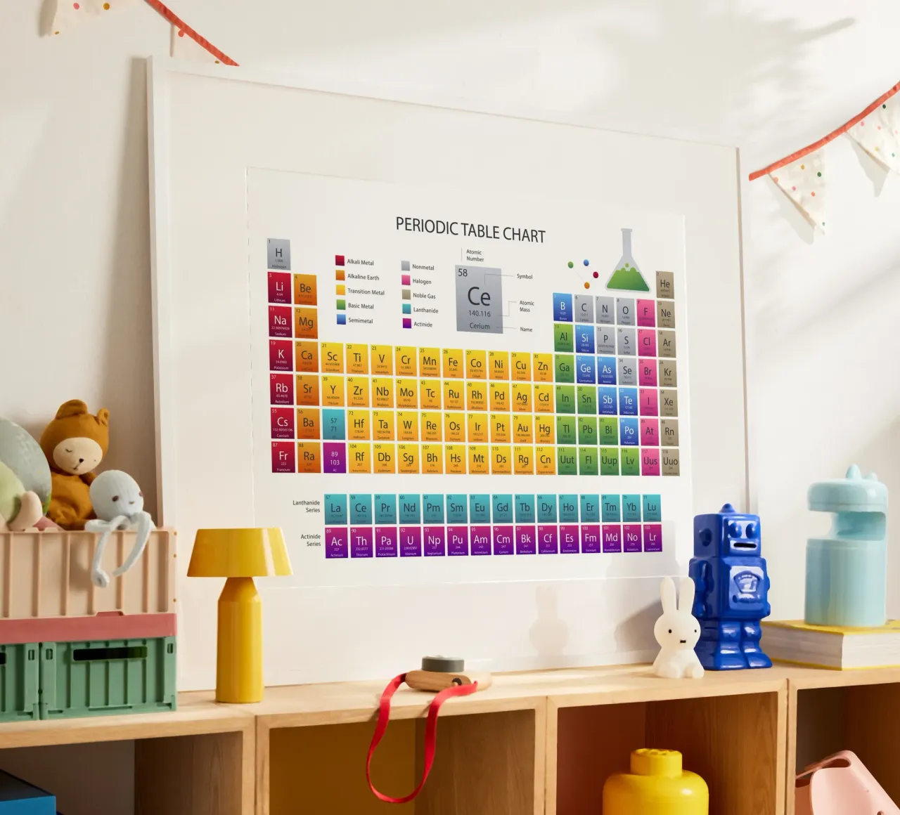 Tavola periodica poster da 🎁 NOBELART