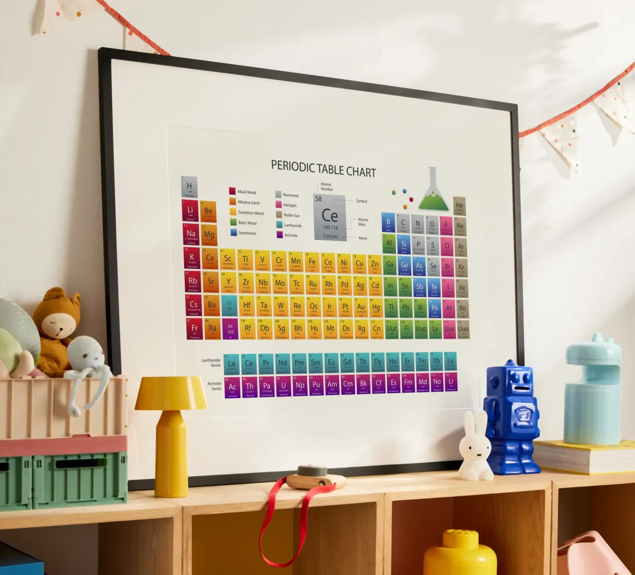 Tavola periodica poster da 🎁 NOBELART