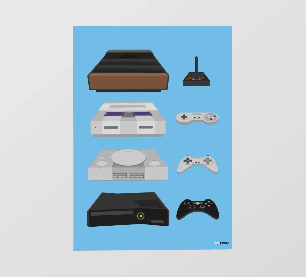 Videogiochi telo in pvc da Rafa Gomes