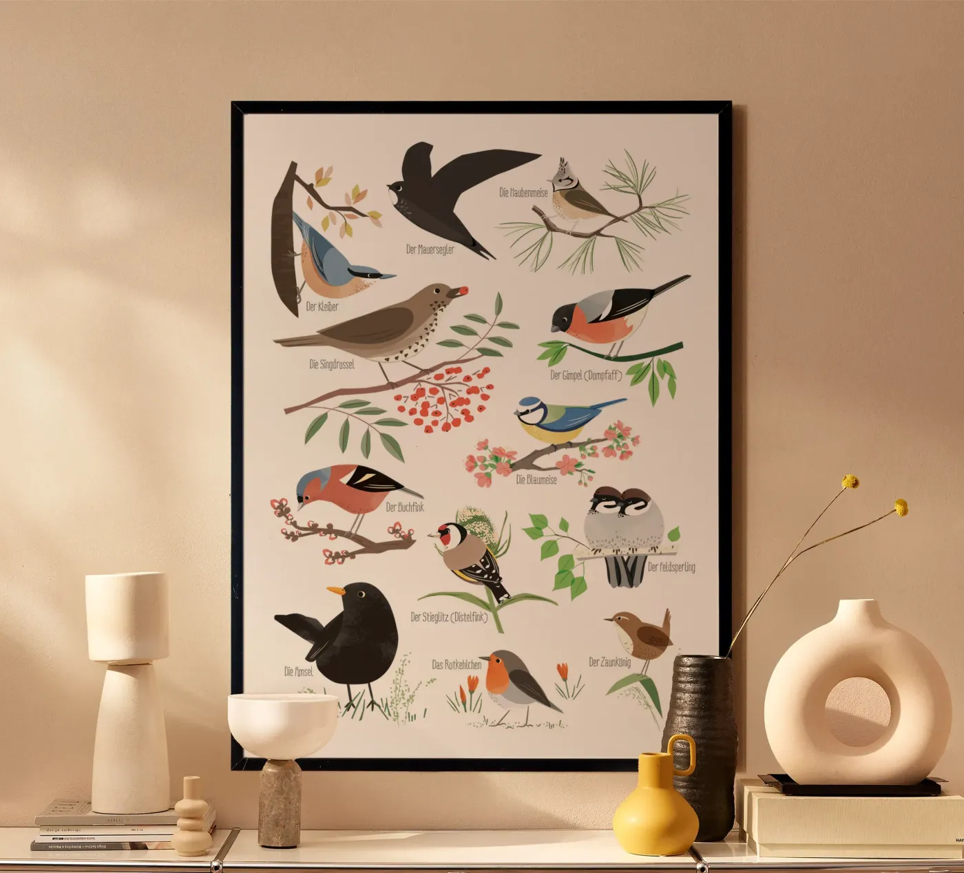 Native birds poster by VIERUNDFÜNFZIG