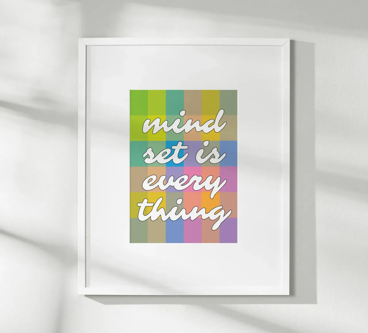 Mindset Is Everything poster da syabiqo