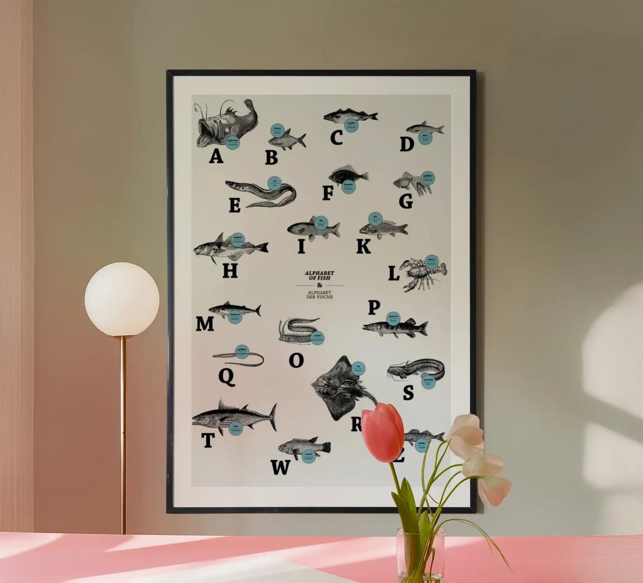 alphabet of fish, animal ABC poster con telaio in legno da The True Type