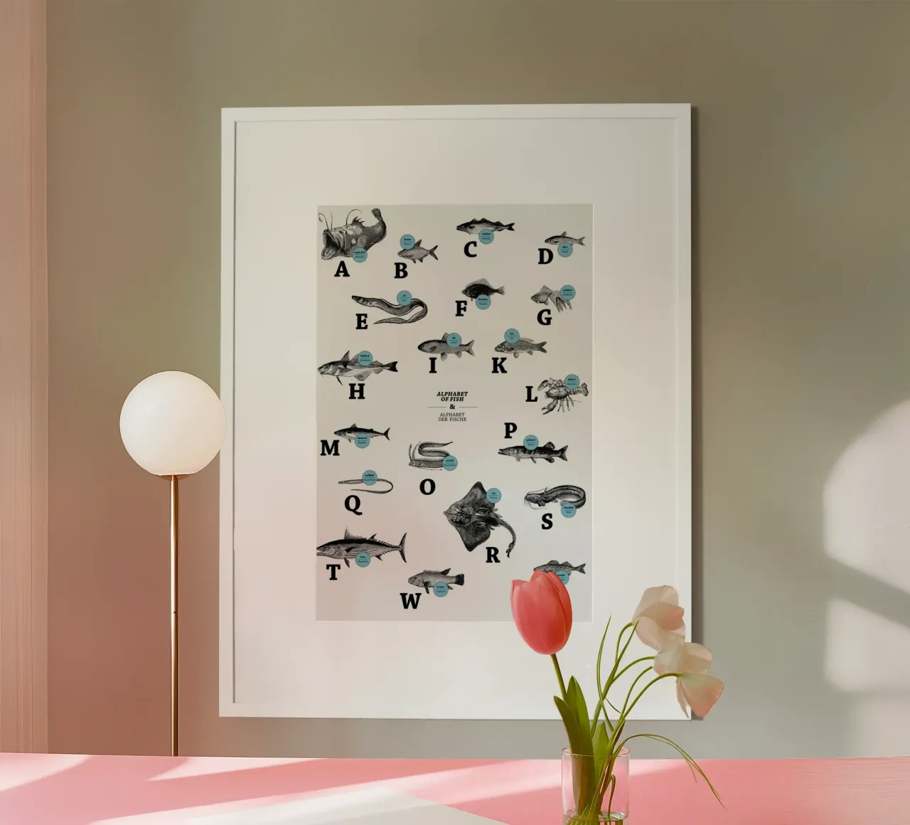 alphabet of fish, animal ABC poster con telaio in legno da The True Type