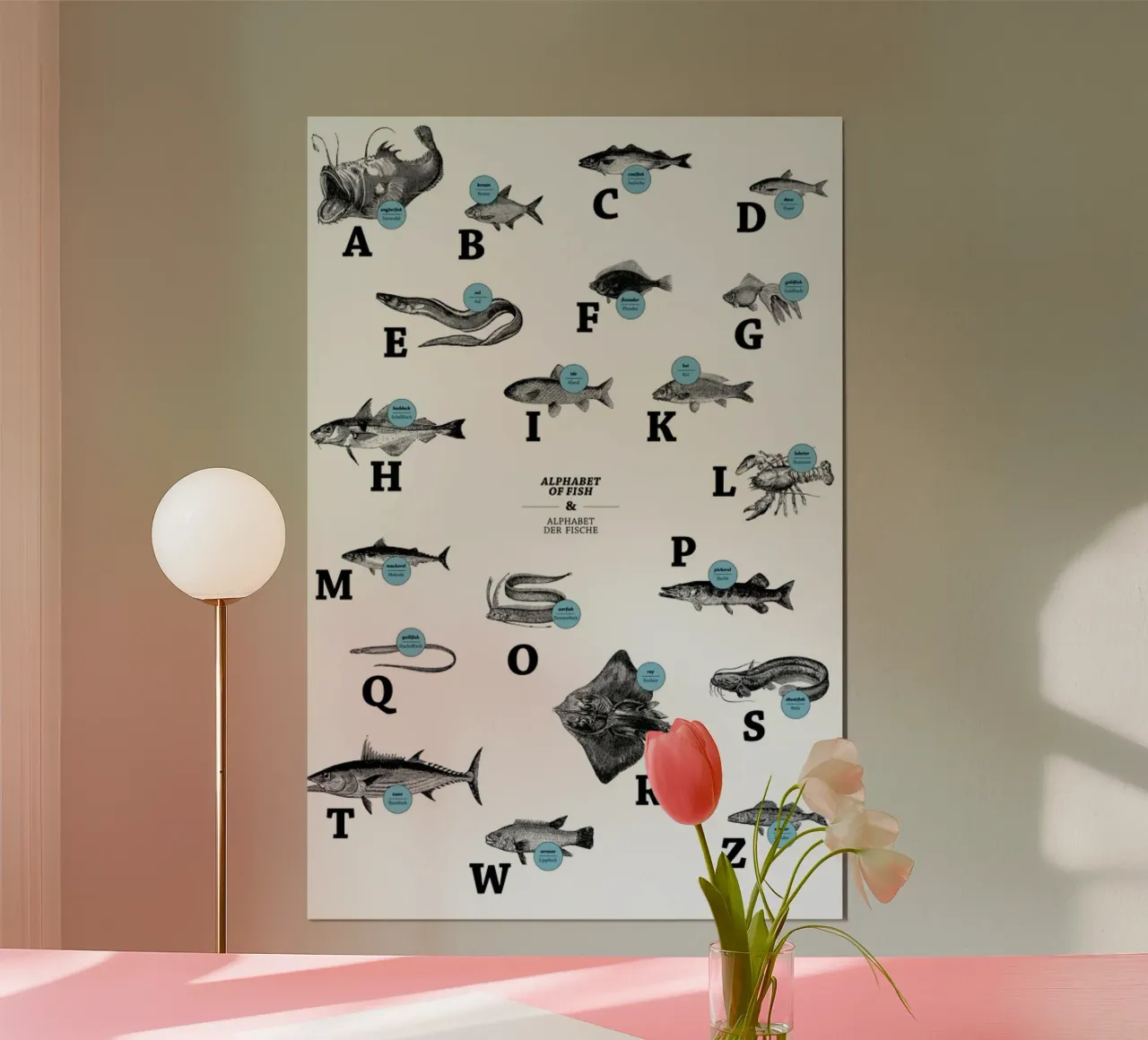 alphabet of fish, animal ABC poster con telaio in legno da The True Type