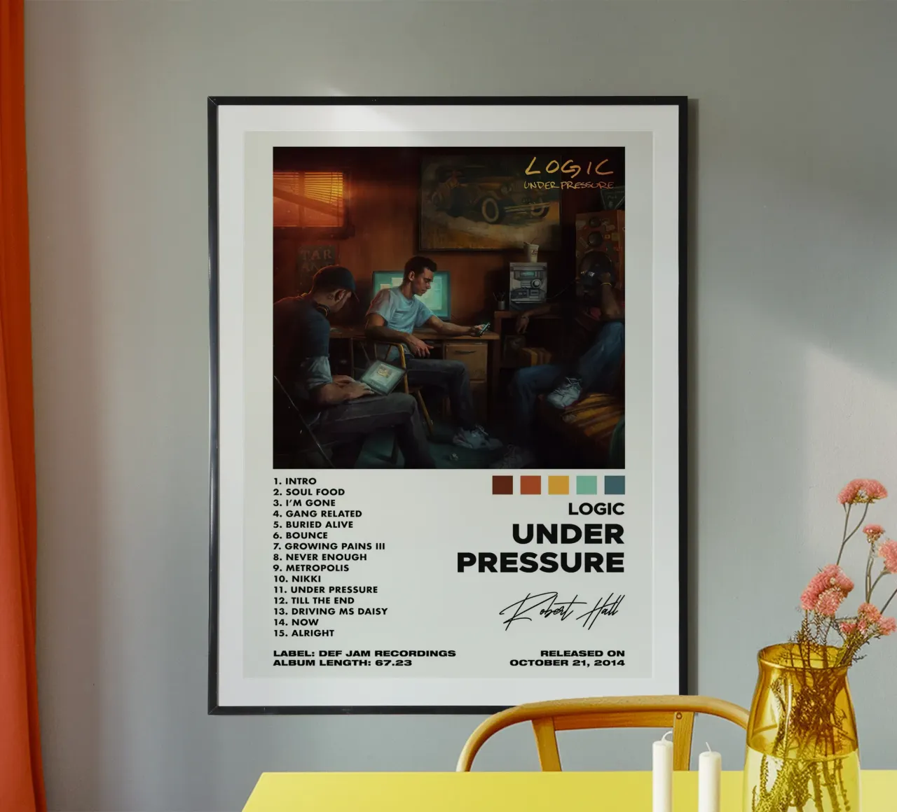 Logic Under Pressure Tracklists poster da Banda Neira