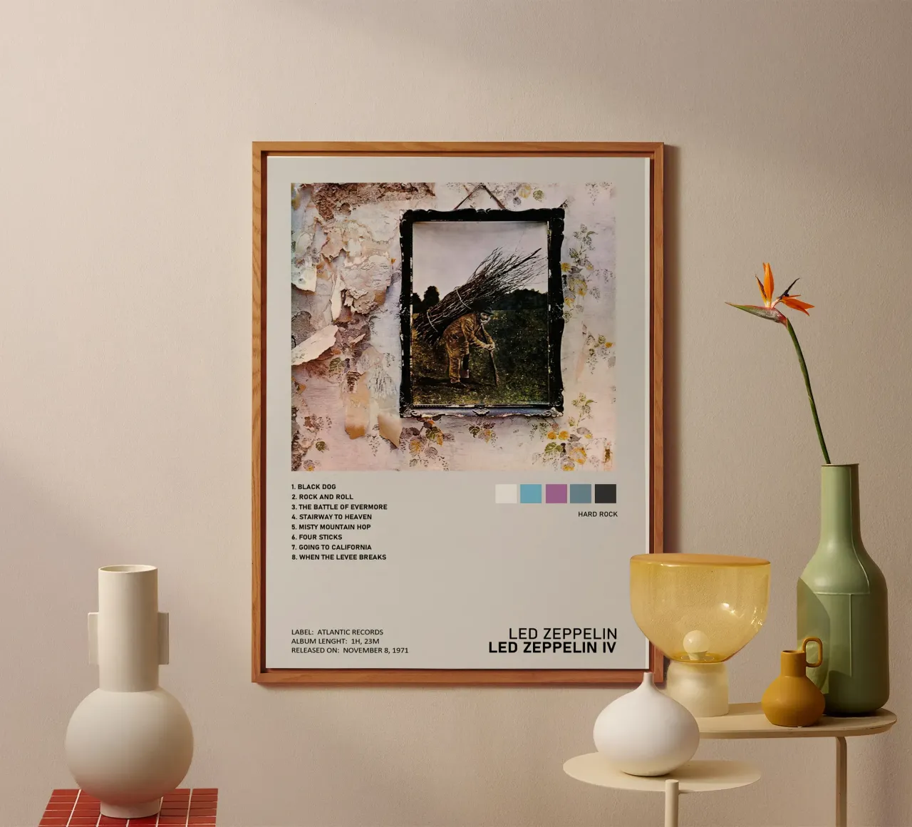 led Zeppelin IV Tracklists alluminio dibond da Banda Neira