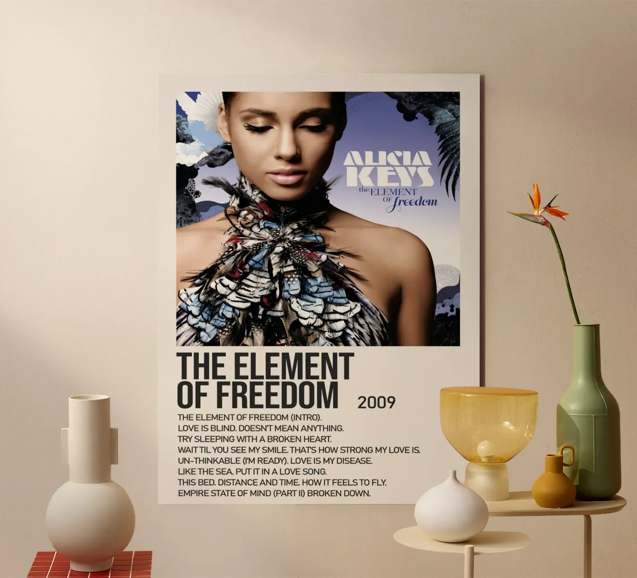 Alicia Keys The Element Of Freedom Tracklists pannello forex da Banda Neira