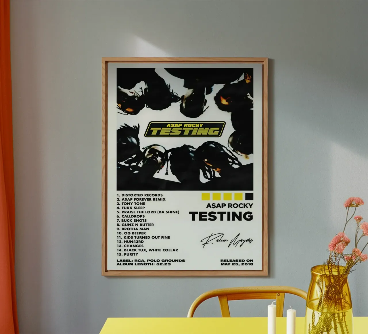 Asap Rocky Testing Tracklists pannello forex da Banda Neira