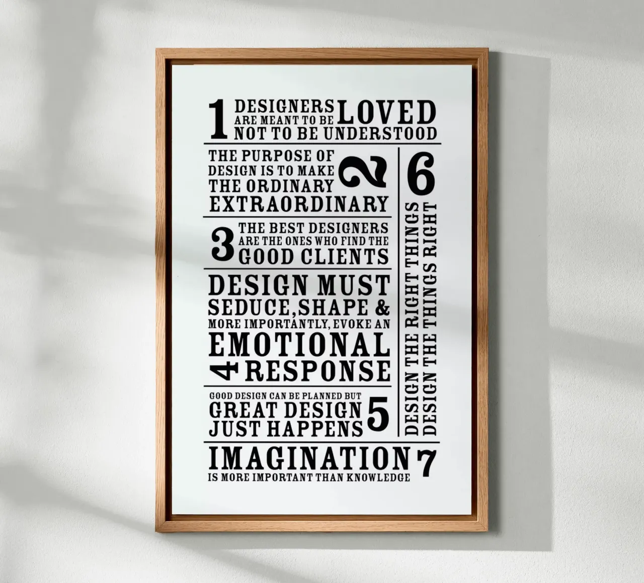 7 Rules forex plate by Mr Cup