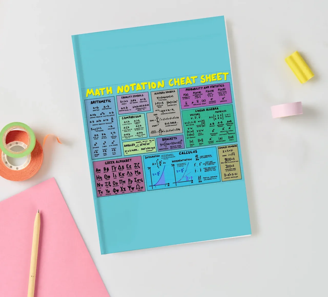 Mathematics Notation Cheat Sheet notebook by Kathrin Fuhrman