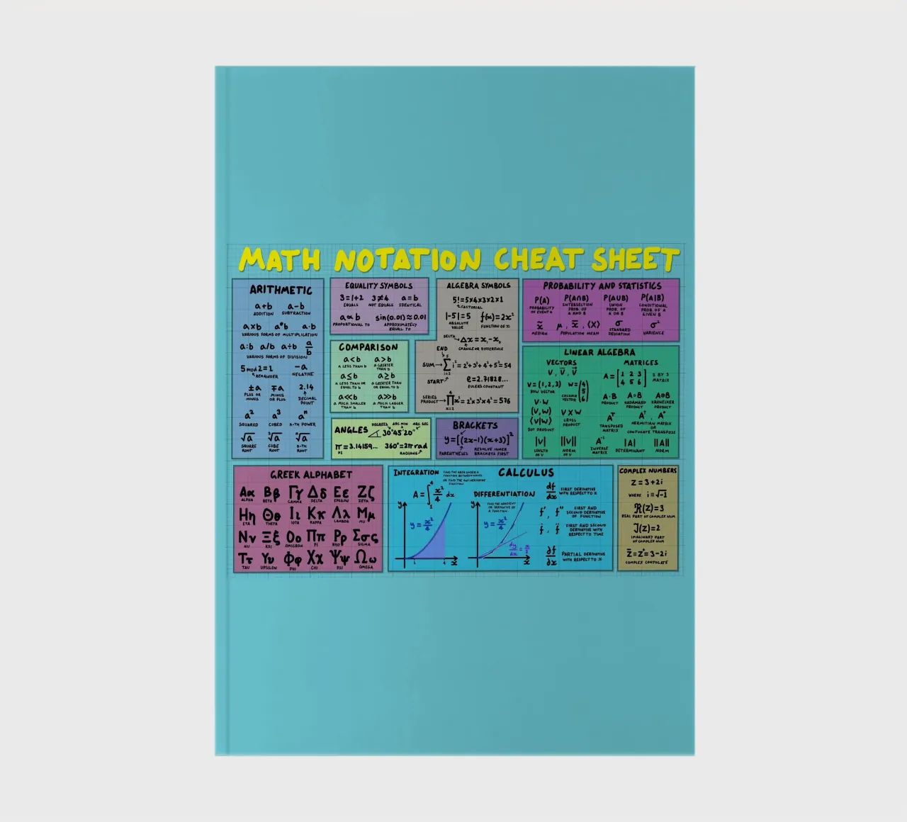 Mathematics Notation Cheat Sheet notebook by Kathrin Fuhrman