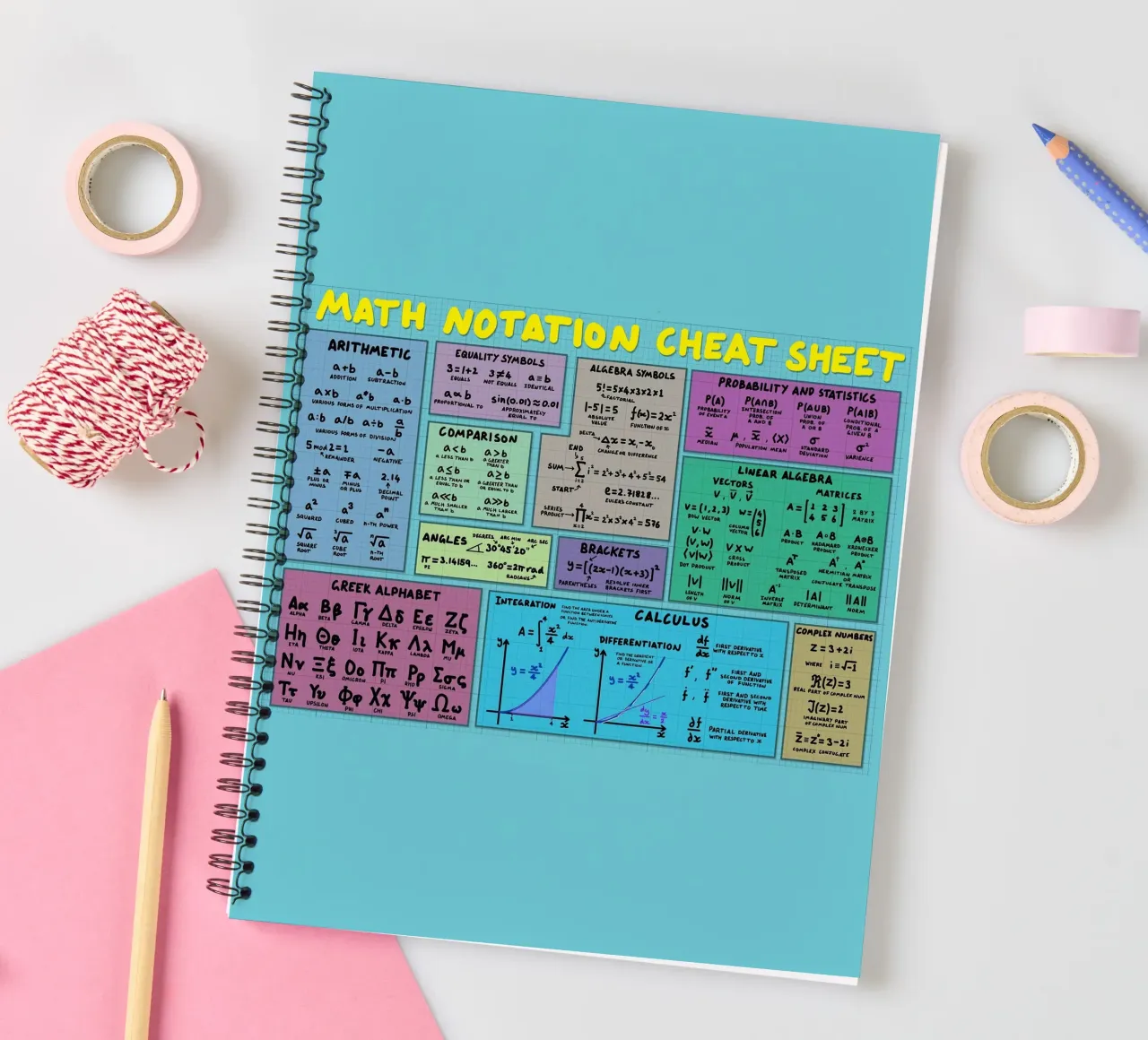 Mathematics Notation Cheat Sheet spiral notebook by Kathrin Fuhrman