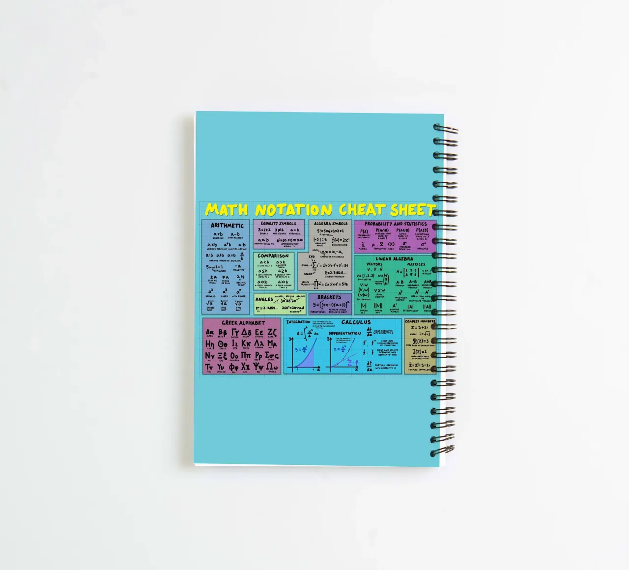 Mathematics Notation Cheat Sheet spiral notebook by Kathrin Fuhrman