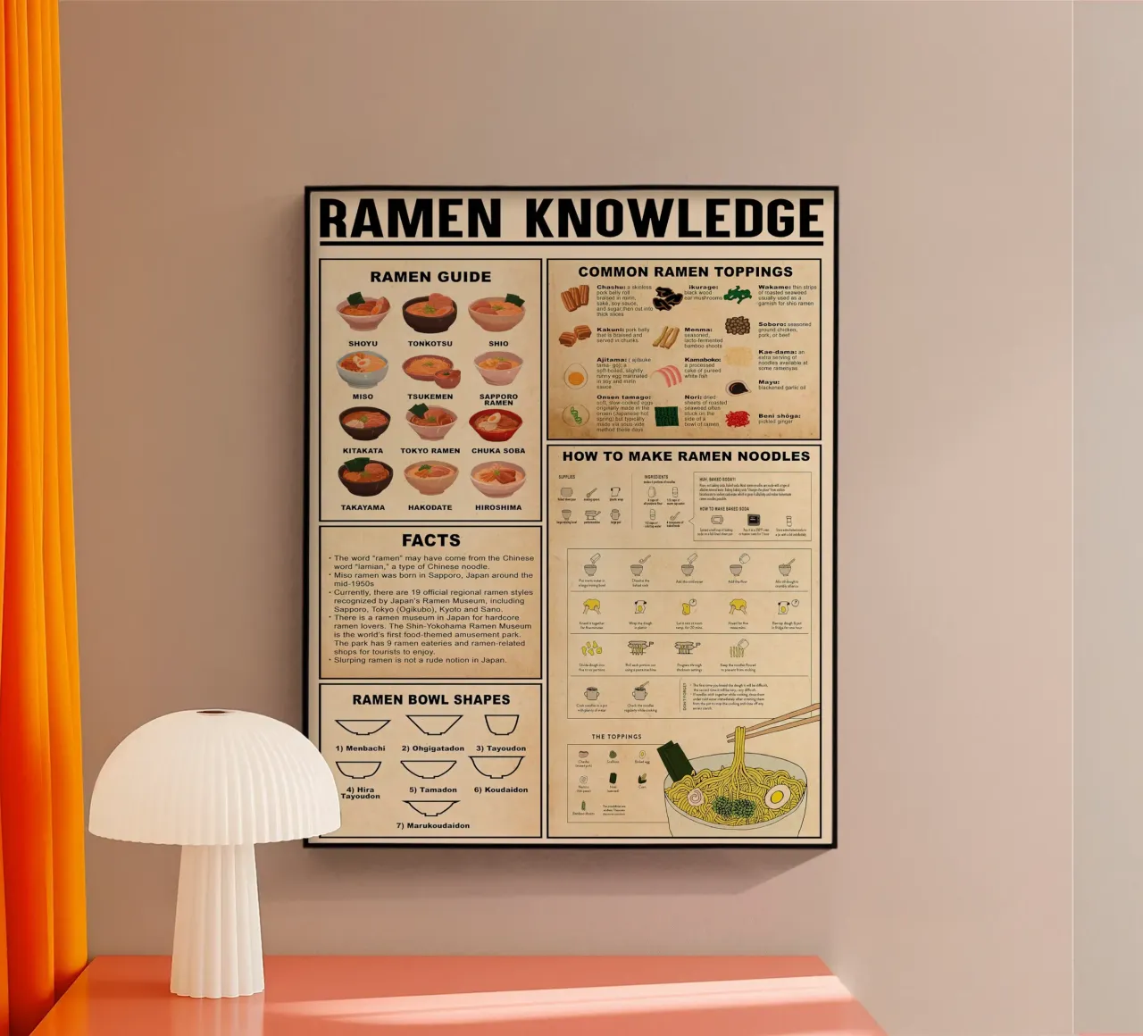 Ramen Knowledge plexiglass da Maritiknowled