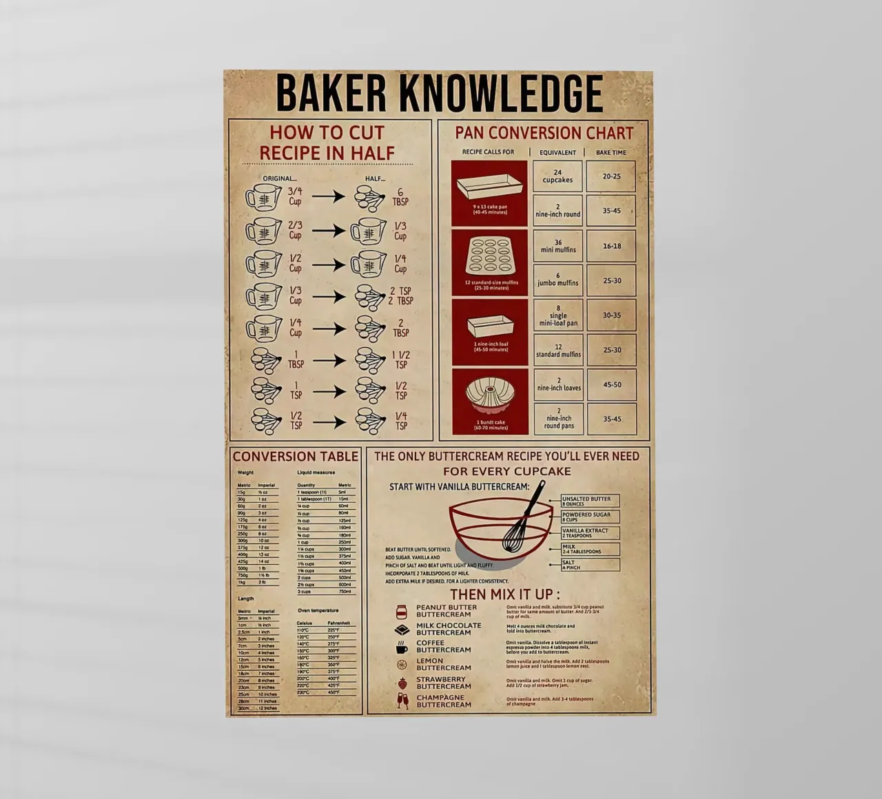 Baker Knowledge backlit film by Maritiknowled