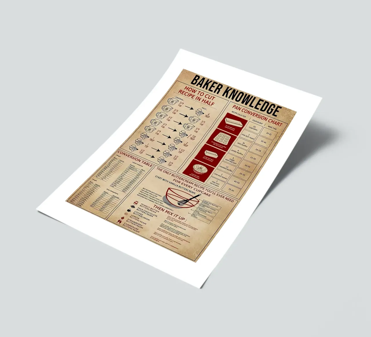 Baker Knowledge sticker sheet by Maritiknowled