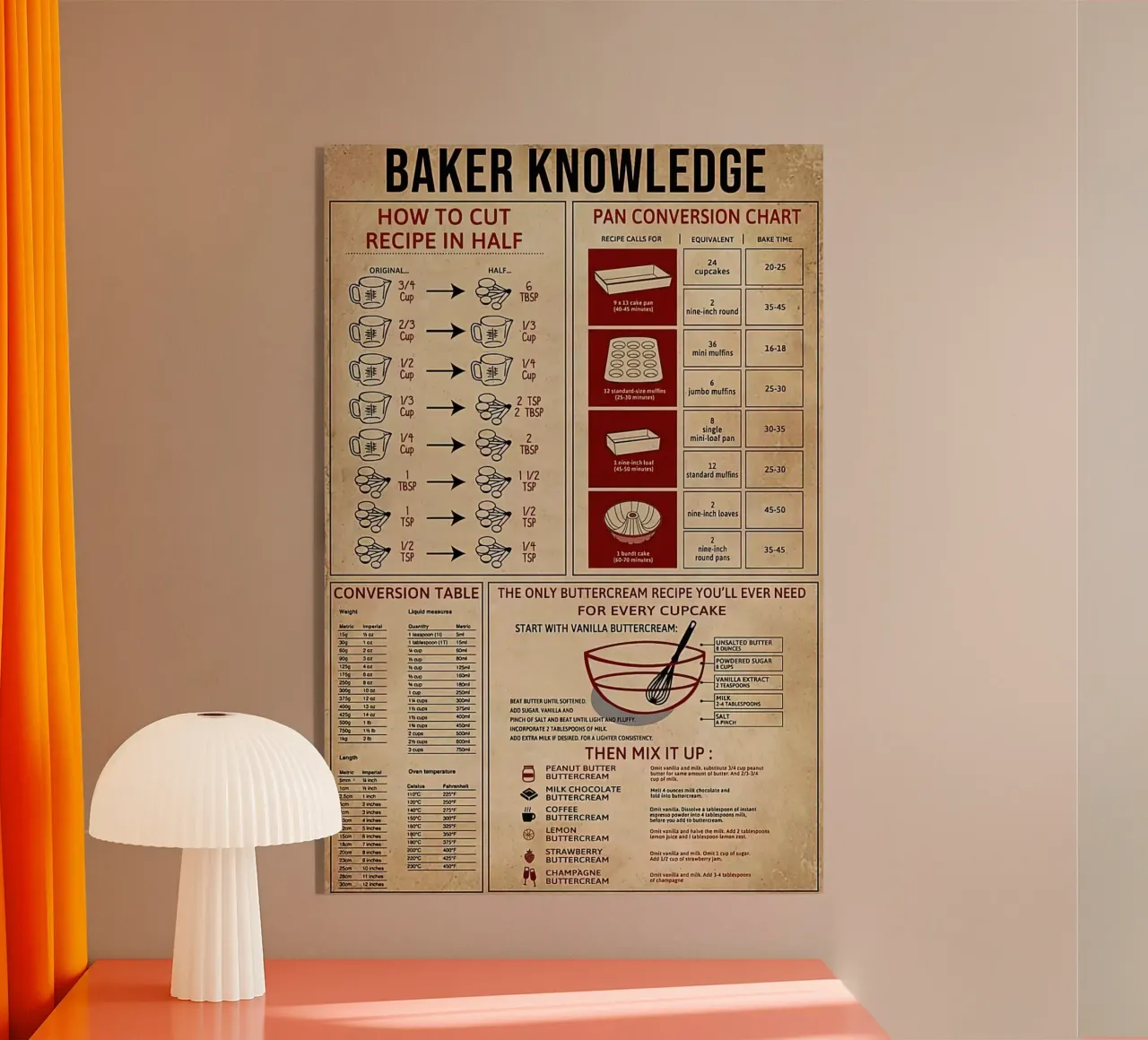 Baker Knowledge plexiglass da Maritiknowled
