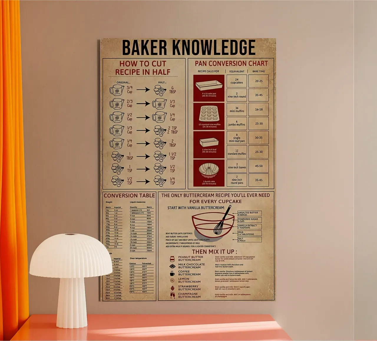 Baker Knowledge forex plate by Maritiknowled