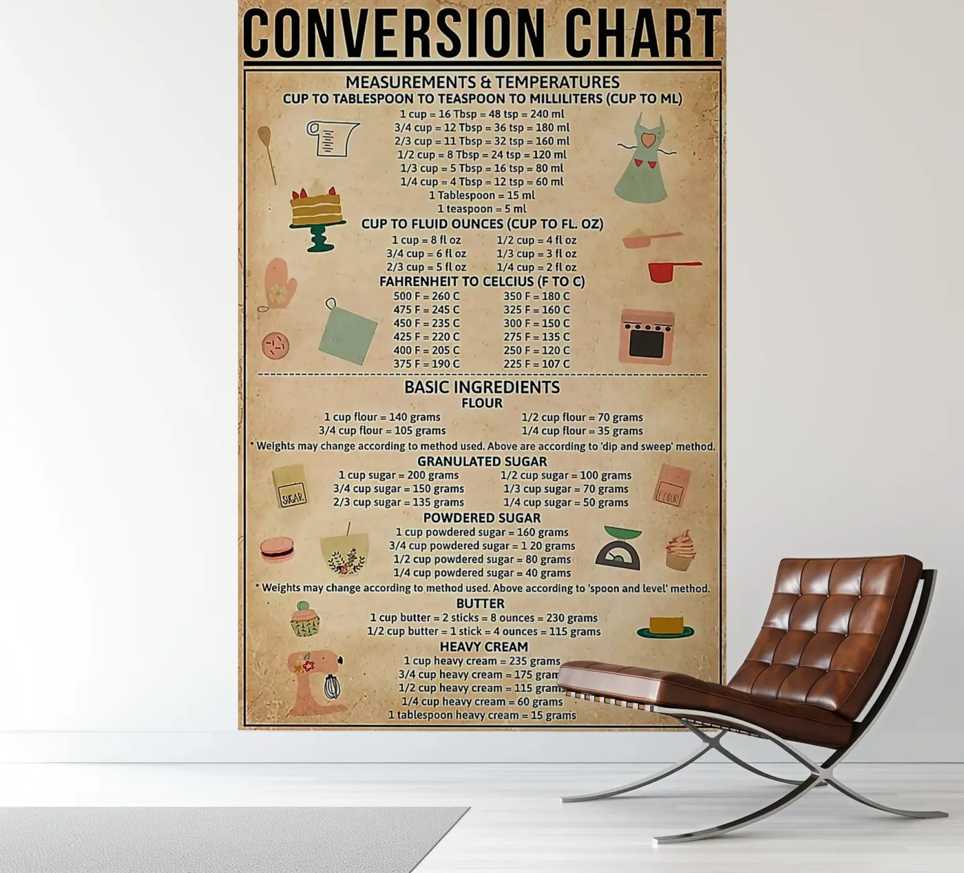 Bak omrekentabel fotobehang van Maritiknowled