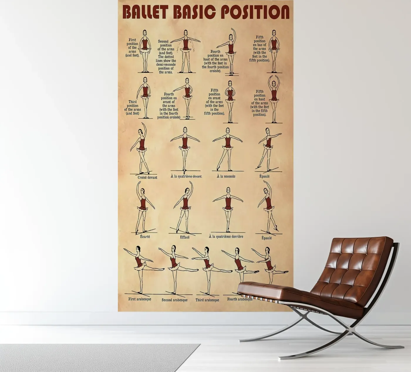 Ballet Basic Position papier peint photo de Maritiknowled