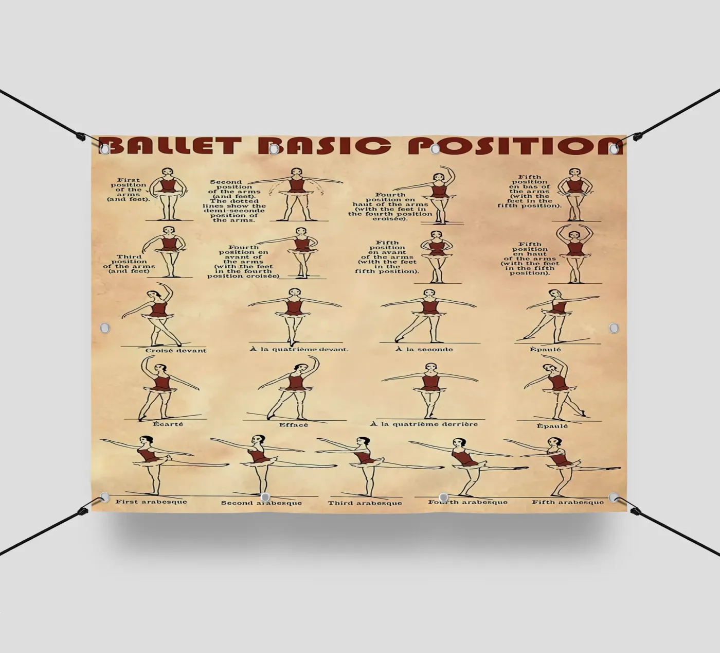 Ballet Basic Position bâche pvc de Maritiknowled