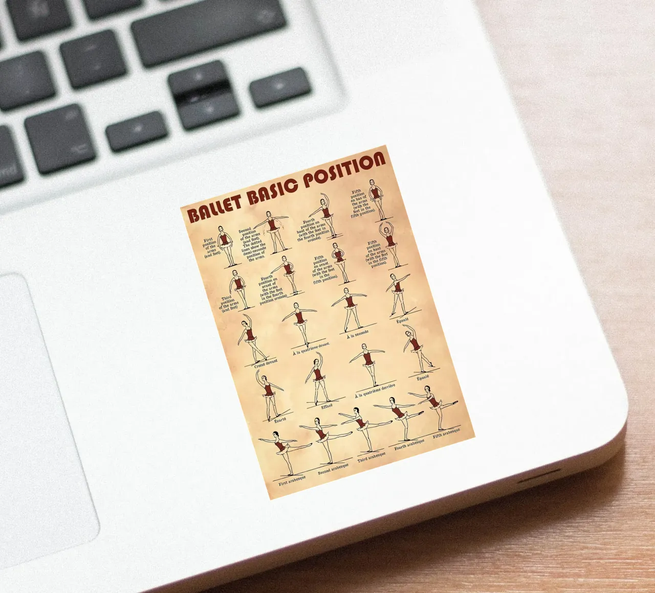 Posizione di base della danza classica adesivo da Maritiknowled