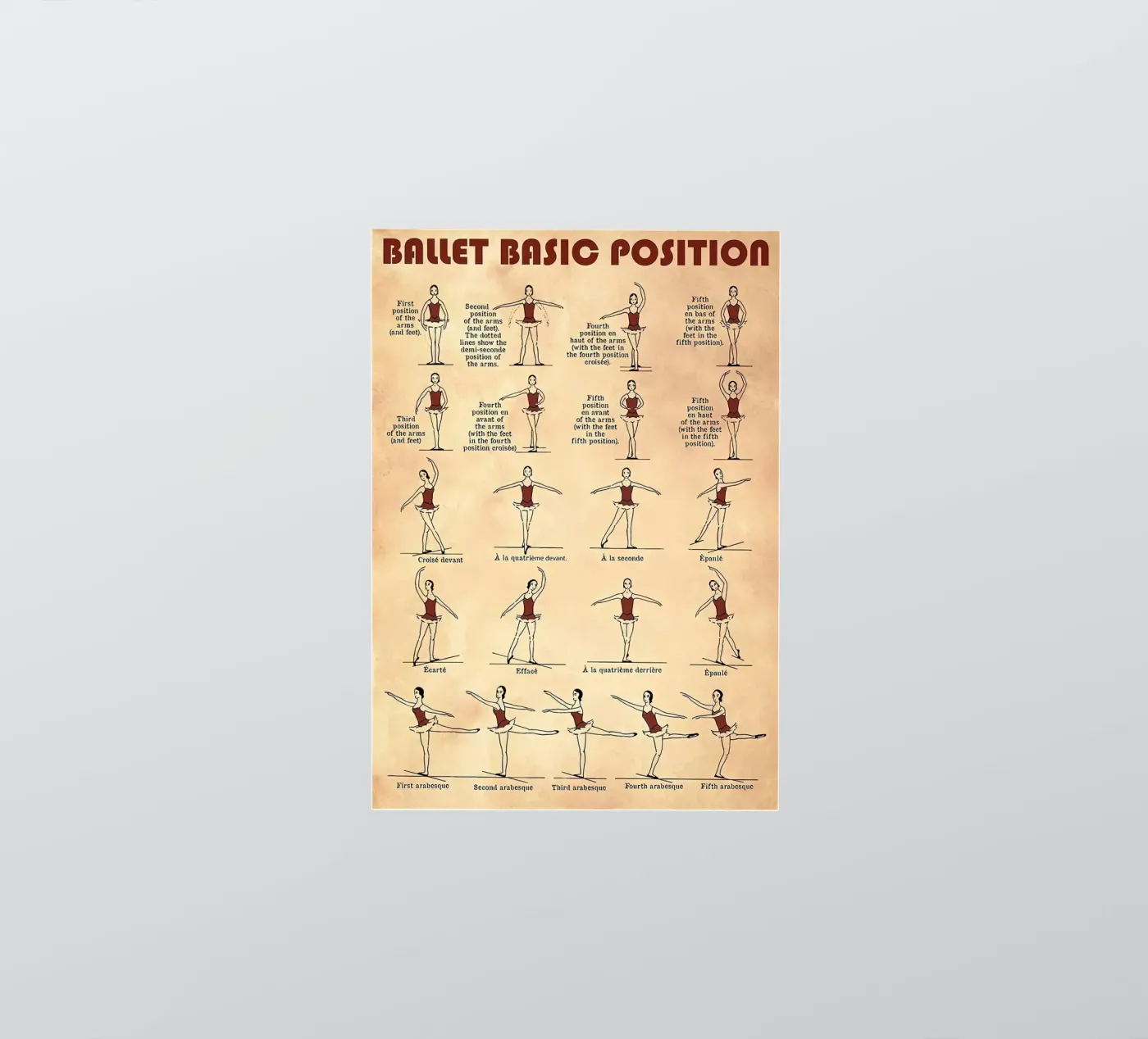 Ballet Basic Position adesivo da Maritiknowled