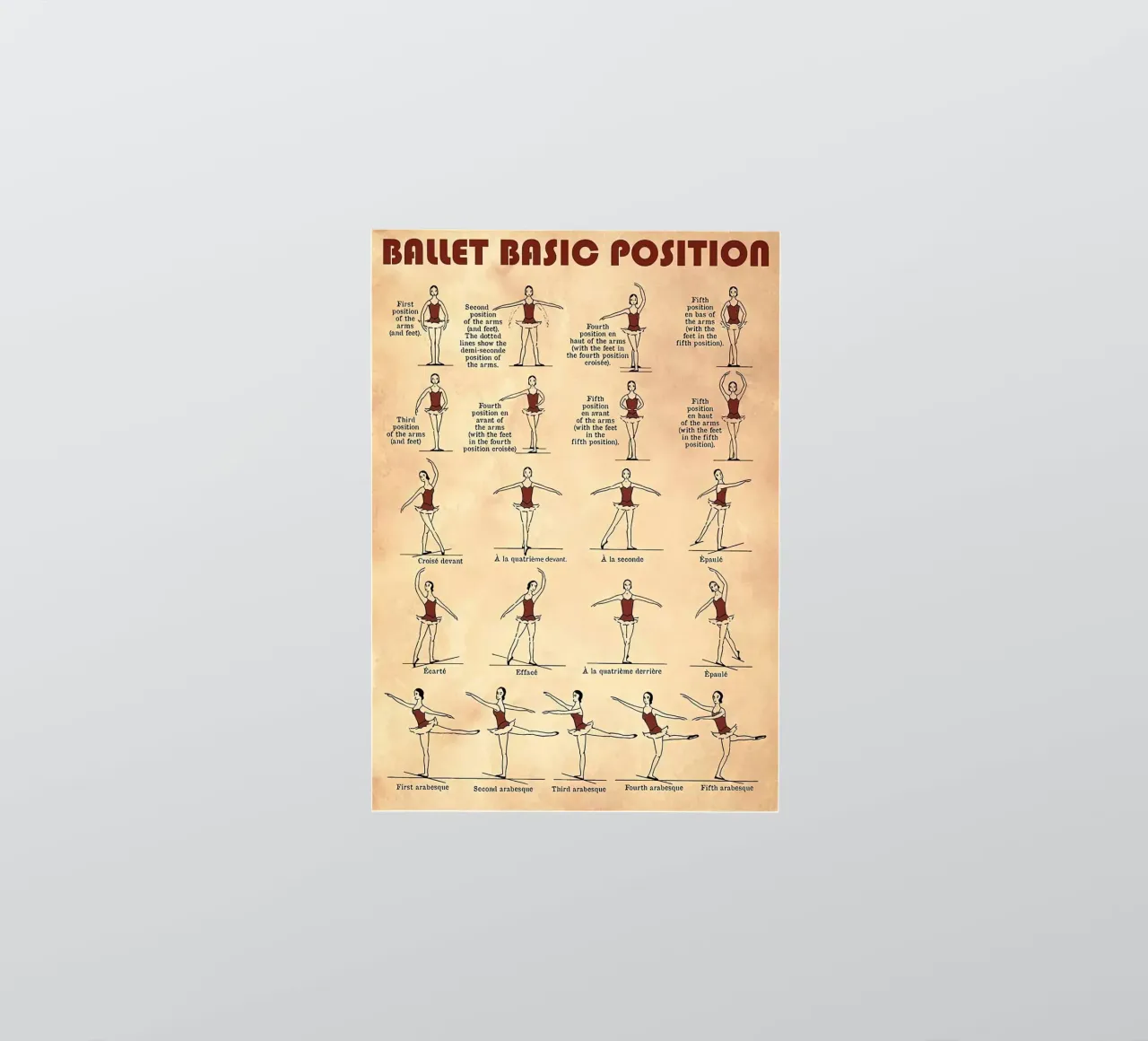 Position de base du ballet autocollant de Maritiknowled