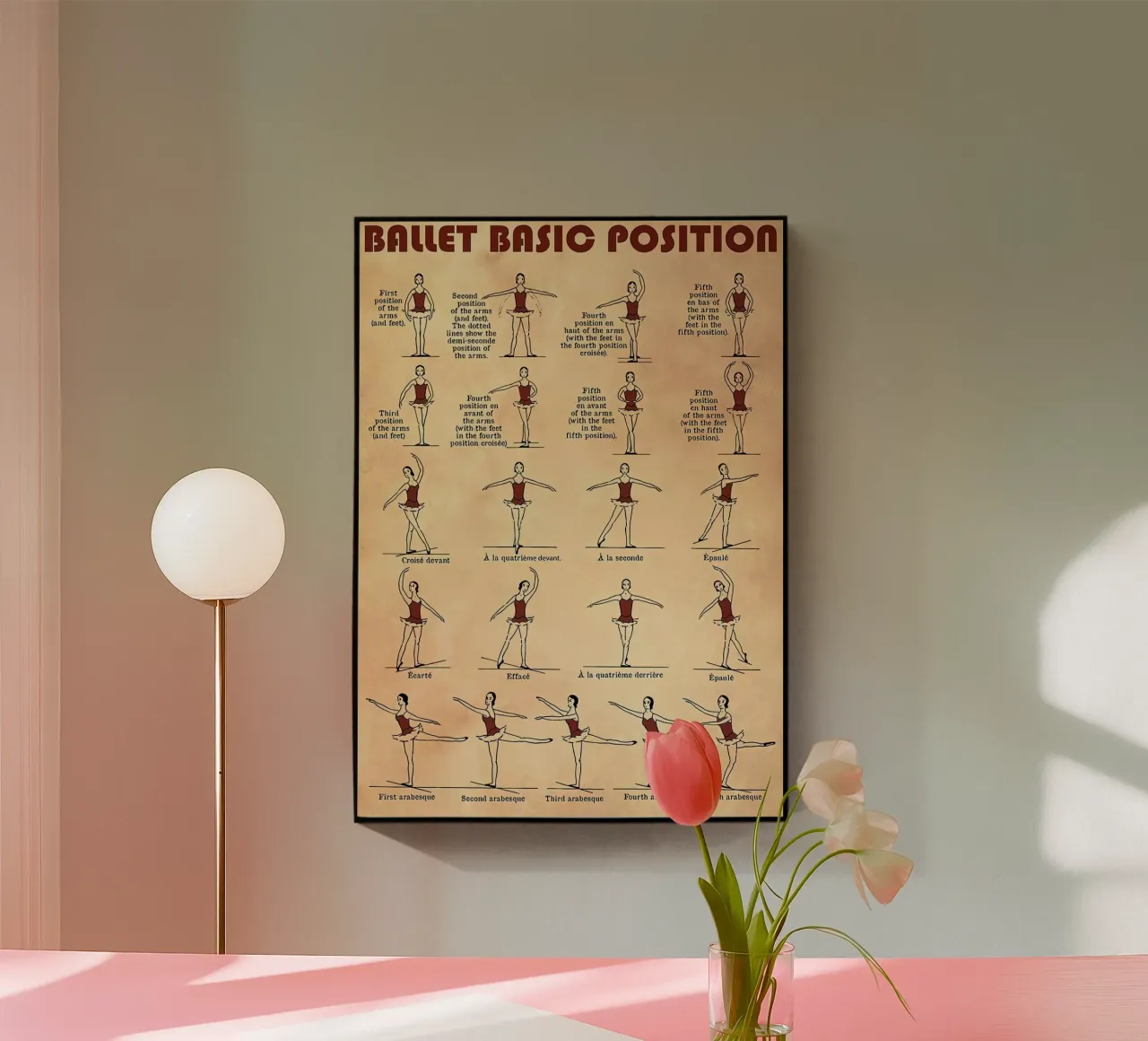 Ballet Basic Position plexiglass da Maritiknowled