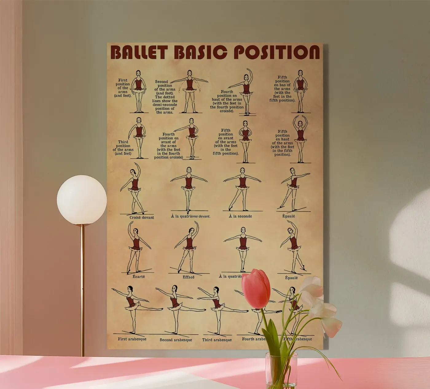 Ballet Basic Position plexiglass da Maritiknowled