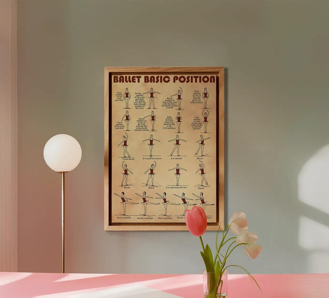 Ballet Basic Position alu-dibond by Maritiknowled