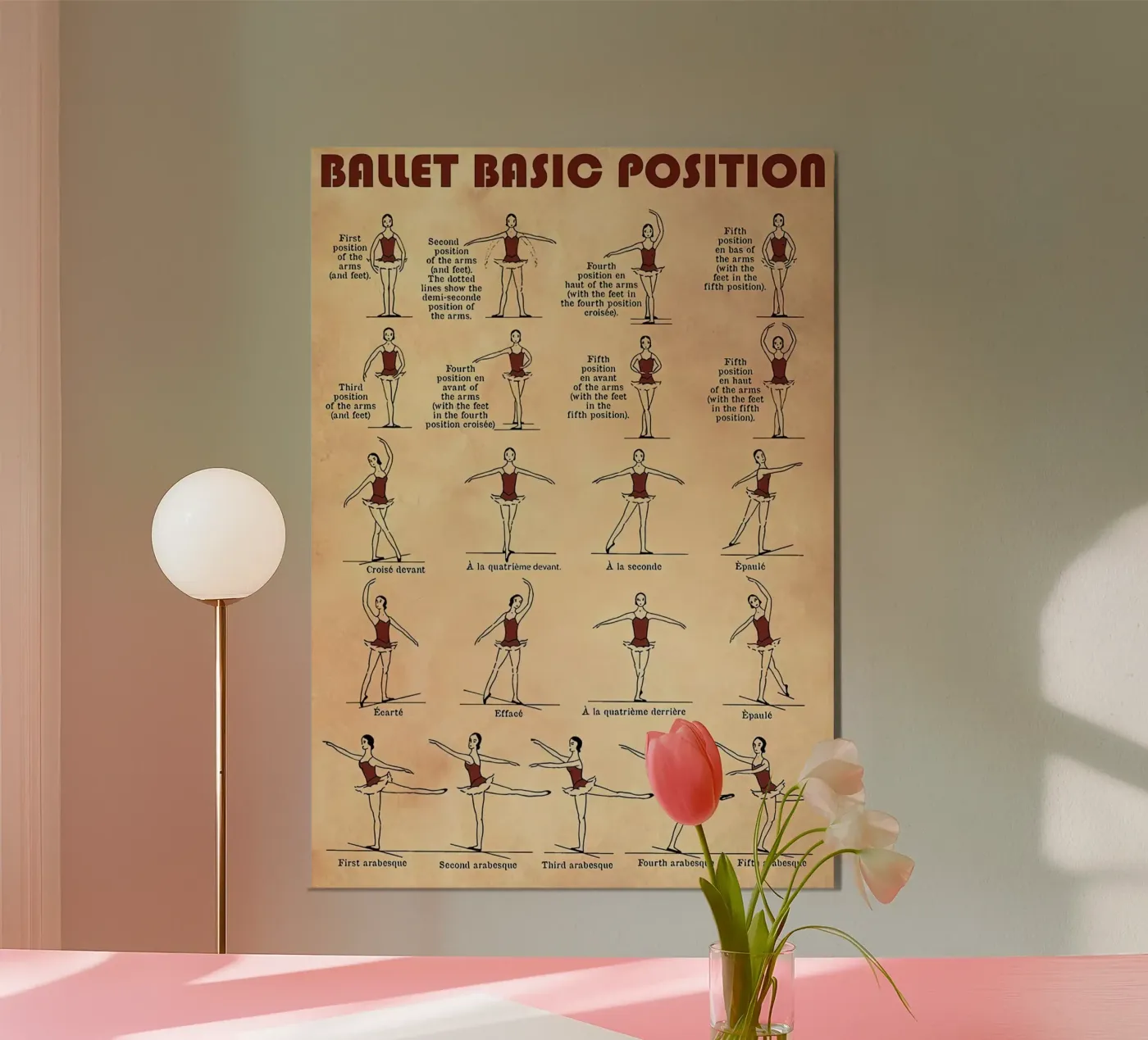 Ballet Basic Position alu-dibond by Maritiknowled