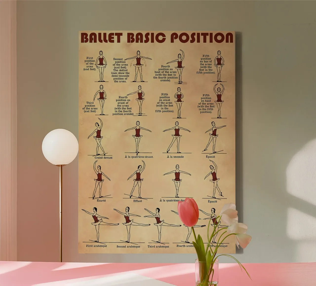 Ballet Basic Position toile de Maritiknowled