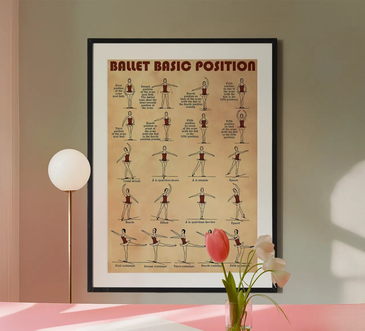 Ballet Basic Position poster by Maritiknowled