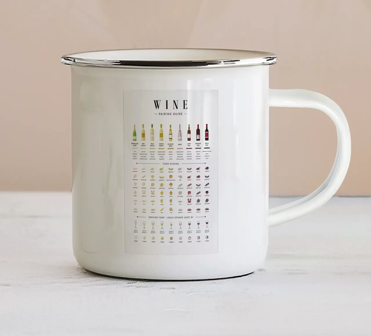 Guida all'abbinamento dei vini tazza in smalto da aaron Shop