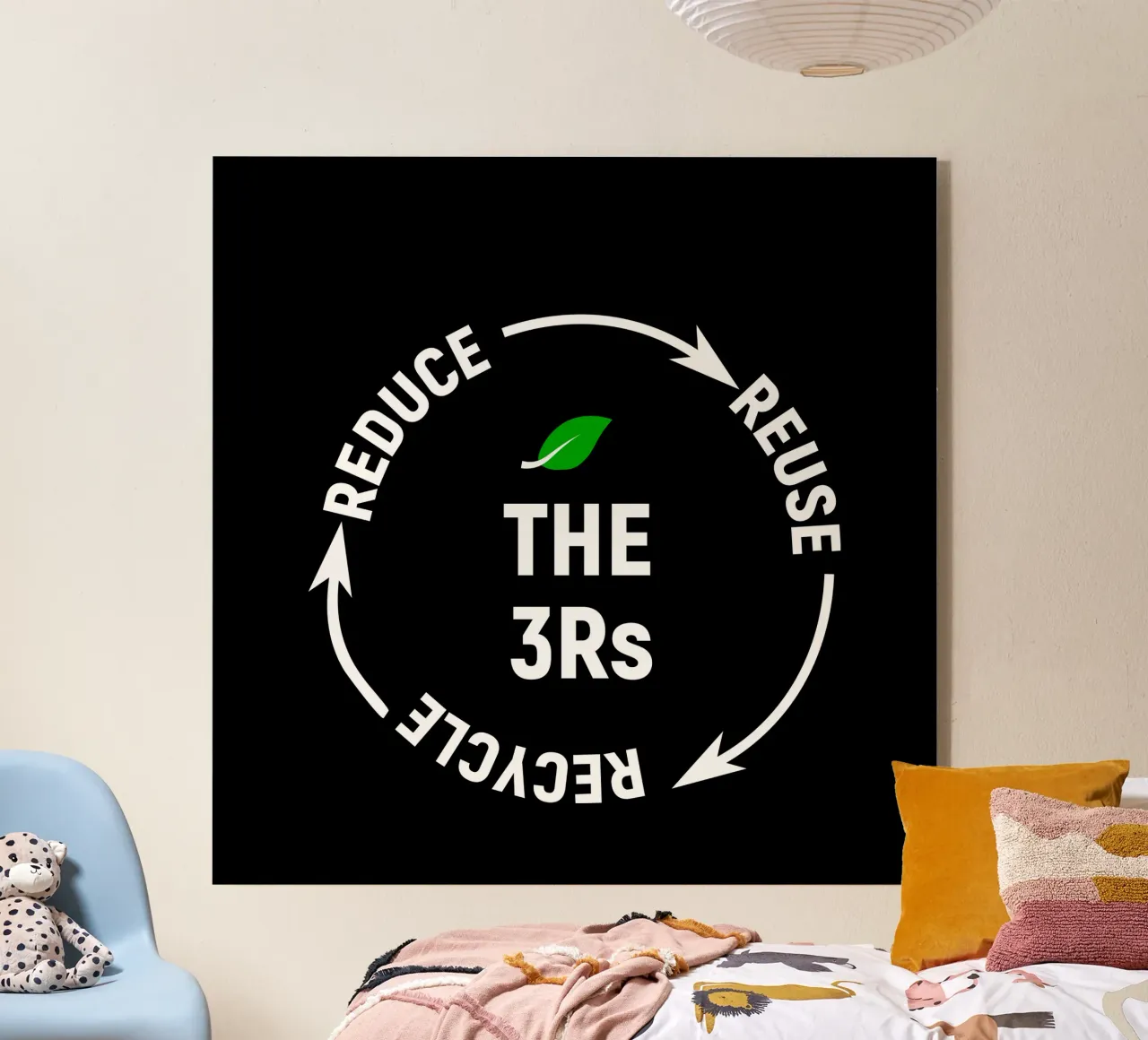 Reduce reuse recycle plexiglas de greencitiesmovement