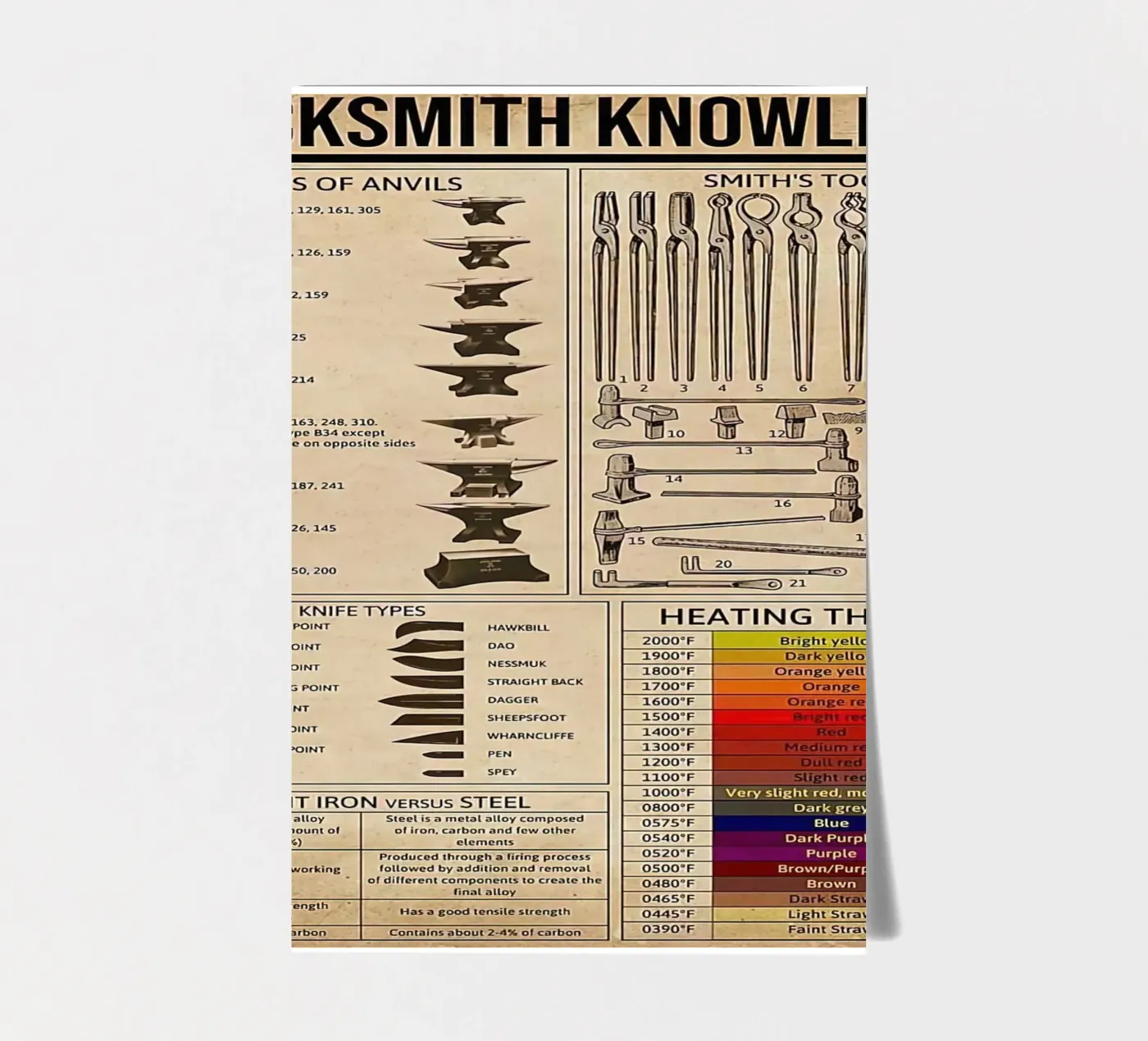 Smid kennis stickervel van Maritiknowled