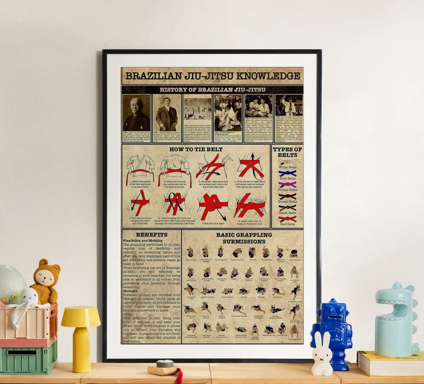 Jiu Jitsu Knowledge poster by Maritiknowled