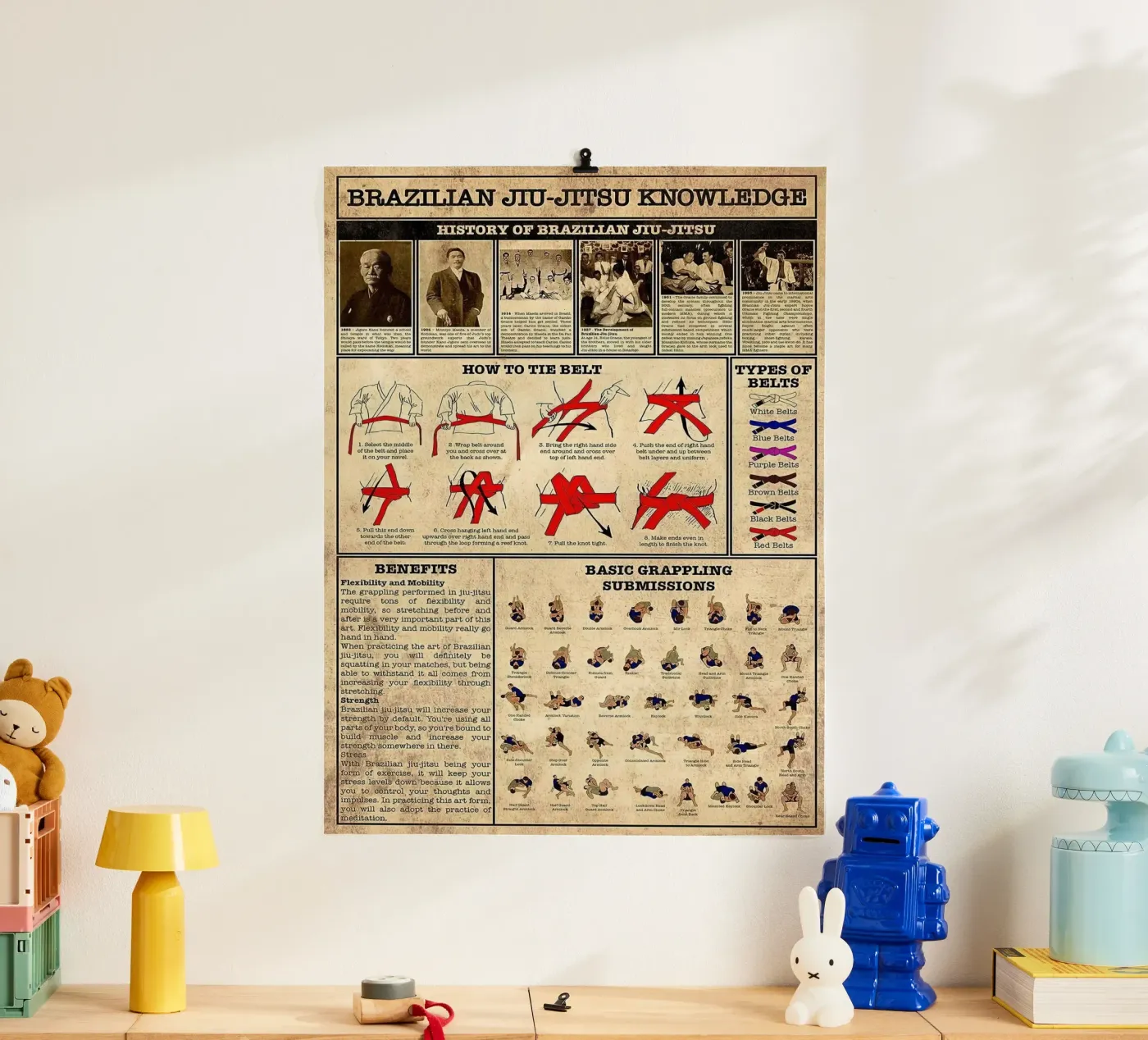 Jiu Jitsu Knowledge poster by Maritiknowled