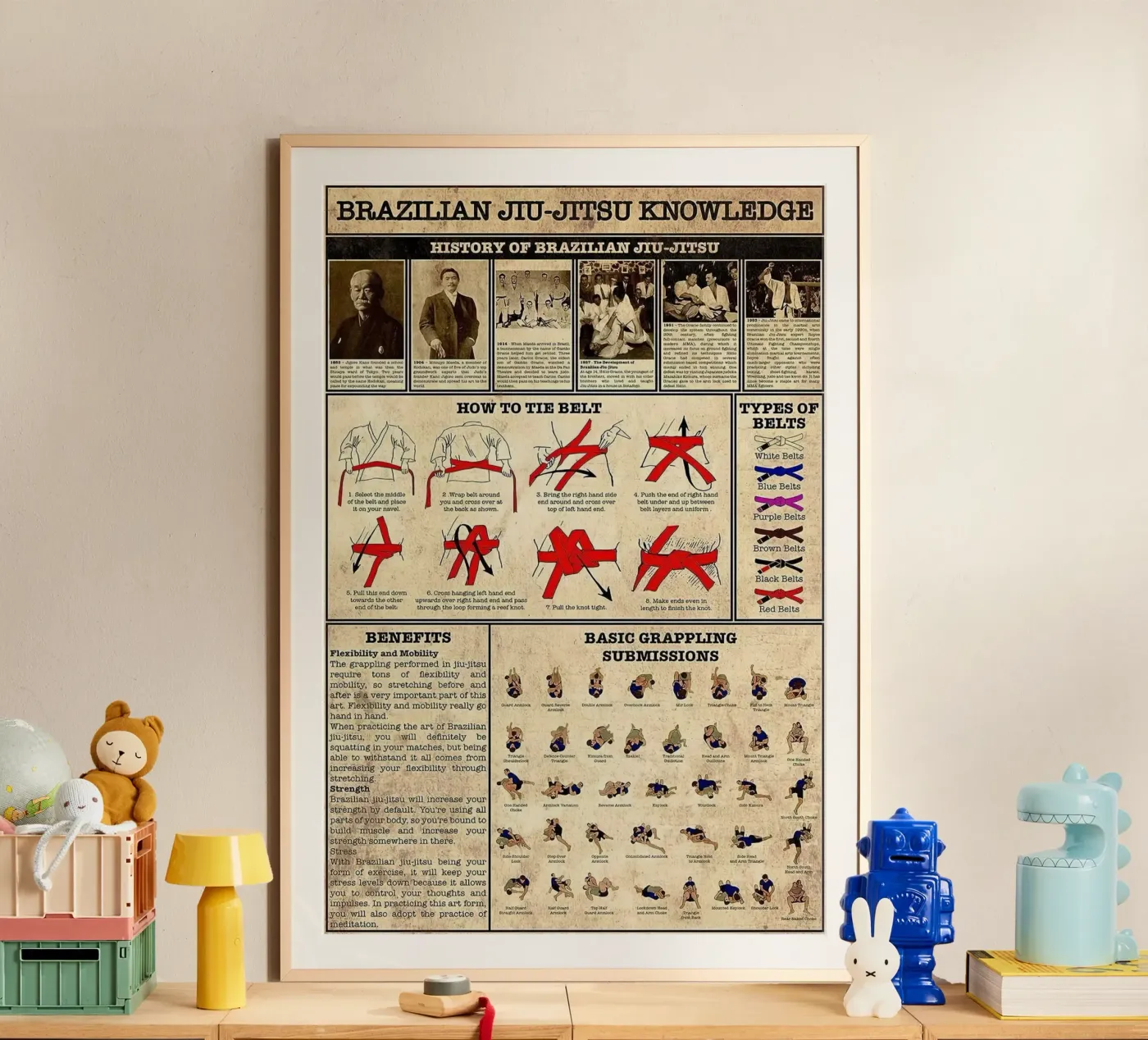 Jiu Jitsu Knowledge poster by Maritiknowled