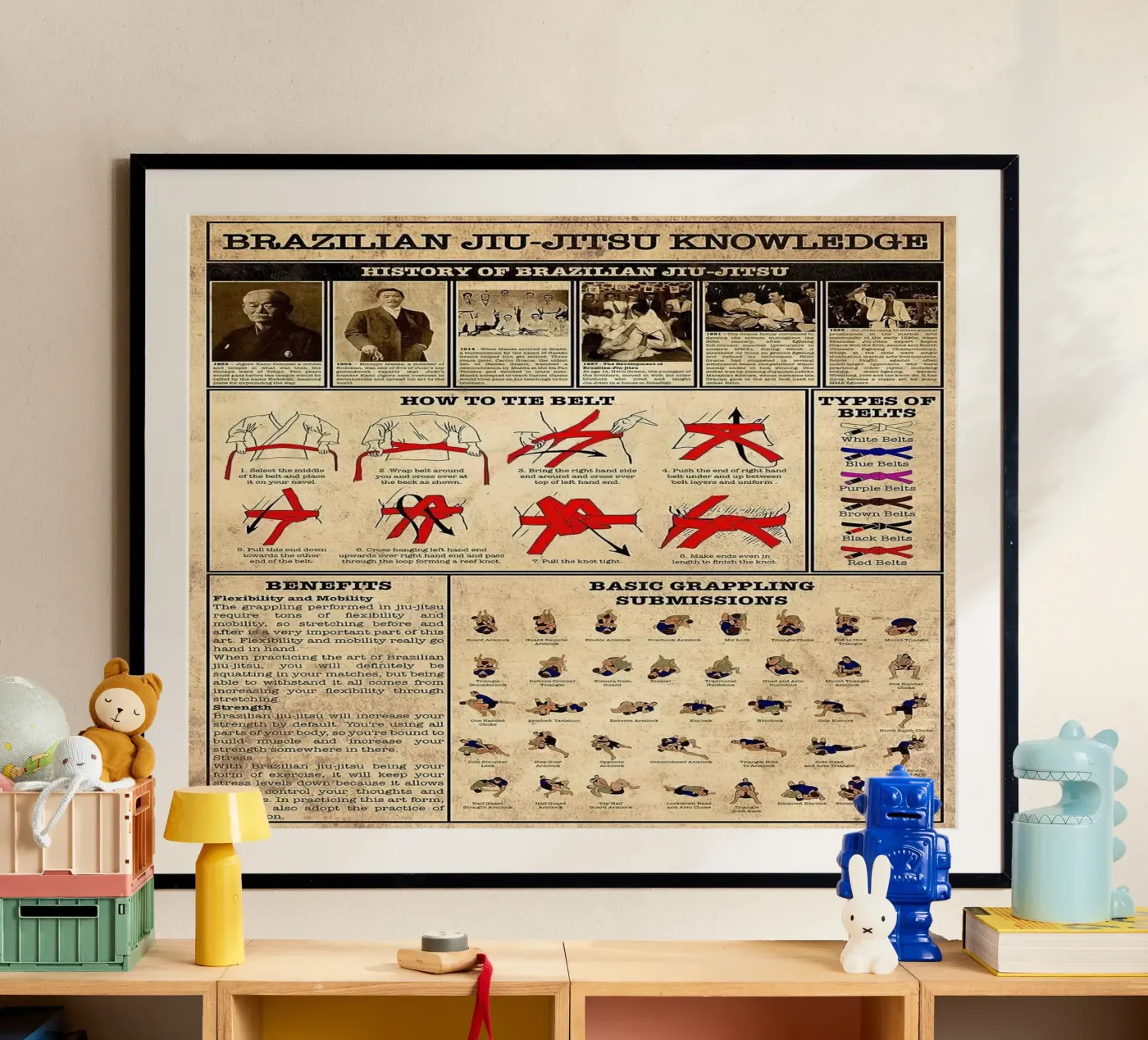 Jiu Jitsu Knowledge poster by Maritiknowled