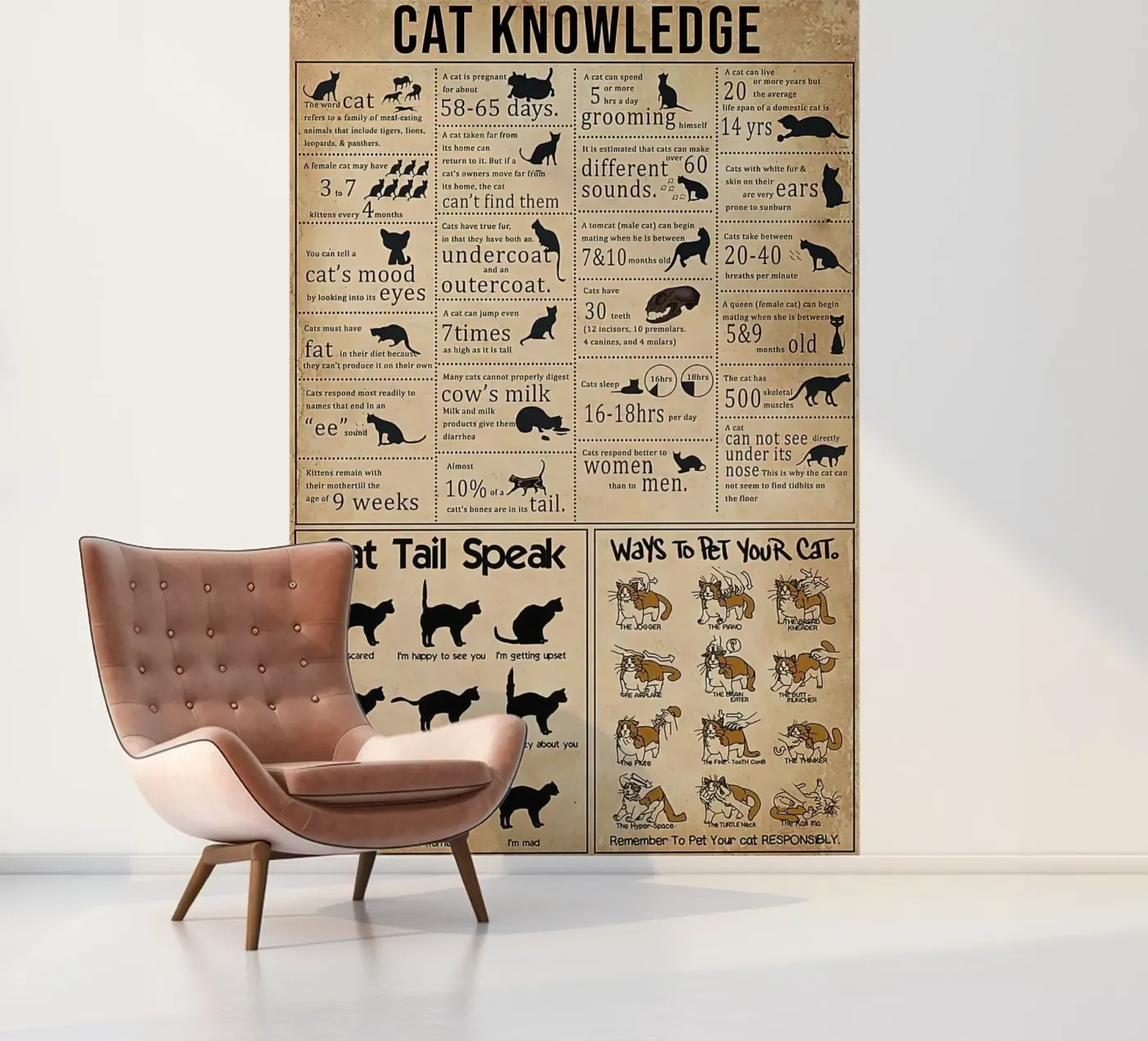 Kattenkennis fotobehang van Maritiknowled