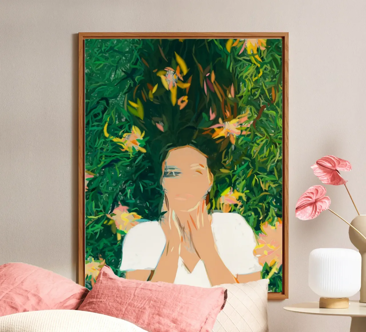 Perspective || pannello forex da 83oranges.com